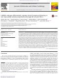 Cover page: CaMKIIδ subtypes differentially regulate infarct formation following ex vivo myocardial ischemia/reperfusion through NF-κB and TNF-α