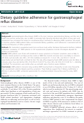 Cover page: Dietary guideline adherence for gastroesophageal reflux disease.