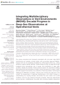 Cover page: Integrating Multidisciplinary Observations in Vent Environments (IMOVE): Decadal Progress in Deep-Sea Observatories at Hydrothermal Vents