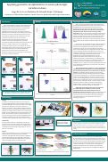 Cover page of Applying geometric morphometrics to assess phenotypic variation in bees