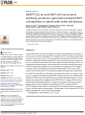 Cover page: NNKTT120, an anti-iNKT cell monoclonal antibody, produces rapid and sustained iNKT cell depletion in adults with sickle cell disease.