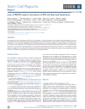 Cover page: Loss of MECP2 Leads to Activation of P53 and Neuronal Senescence