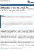 Cover page: Spatiotemporal network motif reveals the biological traits of developmental gene regulatory networks in Drosophila melanogaster