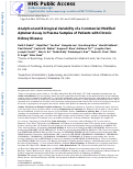 Cover page: Analytical and Biological Variability of a Commercial Modified Aptamer Assay in Plasma Samples of Patients with Chronic Kidney Disease.