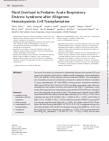 Cover page: Fluid Overload in Pediatric Acute Respiratory Distress Syndrome after Allogeneic Hematopoietic Cell Transplantation.