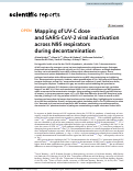 Cover page: Mapping of UV-C dose and SARS-CoV-2 viral inactivation across N95 respirators during decontamination
