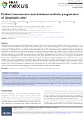 Cover page: Distinct senescence mechanisms restrain progression of dysplastic nevi