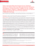 Cover page: Factors Associated With Initial Prasugrel Versus Clopidogrel Selection for Patients With Acute Myocardial Infarction Undergoing Percutaneous Coronary Intervention: Insights From the Treatment With ADP Receptor Inhibitors: Longitudinal Assessment of Treatment Patterns and Events After Acute Coronary Syndrome (TRANSLATE‐ACS) Study