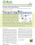 Cover page: Electrolytic Sulfuric Acid Production with Carbon Mineralization for Permanent Carbon Dioxide Removal