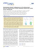 Cover page: Disentangling Peptide Configurations via Two-Dimensional Electronic Spectroscopy: Ab Initio Simulations Beyond the Frenkel Exciton Hamiltonian