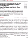 Cover page: Exposure to isocyanates predicts atopic dermatitis prevalence and disrupts therapeutic pathways in commensal bacteria