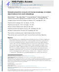 Cover page: Semantic projection recovers rich human knowledge of multiple object features from word embeddings.