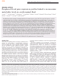 Cover page: Peripheral blood gene expression profiles linked to monoamine metabolite levels in cerebrospinal fluid