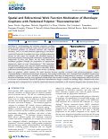 Cover page: Spatial and Bidirectional Work Function Modulation of Monolayer Graphene with Patterned Polymer Fluorozwitterists.