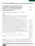 Cover page: Development of secondary bacterial pneumonia in adults presenting with influenza versus noninfluenza viral respiratory infection.