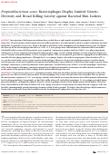 Cover page: Propionibacterium acnes bacteriophages display limited genetic diversity and broad killing activity against bacterial skin isolates.