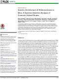 Cover page: Genetic Architecture of Atherosclerosis in Mice: A Systems Genetics Analysis of Common Inbred Strains