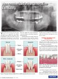 Cover page: Nanomaterials in Regenerative Dentistry