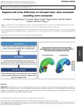 Cover page: Regional wall stress differences on tricuspid aortic valve-associated ascending aortic aneurysms