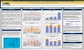 Cover page: Impact of a Mobile Harm Reduction Program on Sterile Syringe and Naloxone Use in San Joaquin County