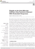 Cover page: Flagella at the Host-Microbe Interface: Key Functions Intersect With Redundant Responses