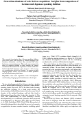 Cover page: General mechanisms of color lexicon acquisition: Insights from comparison of
German and Japanese speaking children