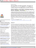 Cover page: Strong effect of demographic changes on Tuberculosis susceptibility in South Africa