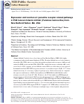 Cover page: Expression and function of ryanodine receptor related pathways in PCB tolerant Atlantic killifish (Fundulus heteroclitus) from New Bedford Harbor, MA, USA