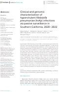 Cover page: Clinical and genomic characterization of hypervirulent Klebsiella pneumoniae (hvKp) infections via passive surveillance in Southern California, 2020–2022