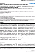 Cover page: Effect of cardiopulmonary bypass on activated partial thromboplastin time waveform analysis, serum procalcitonin and C-reactive protein concentrations