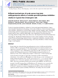 Cover page: Different mechanisms of acute versus long‐term antihypertensive effects of soluble epoxide hydrolase inhibition: Studies in Cyp1a1‐Ren‐2 transgenic rats