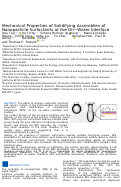 Cover page: Mechanical Properties of Solidifying Assemblies of Nanoparticle Surfactants at the Oil–Water Interface
