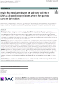 Cover page: Multi-faceted attributes of salivary cell-free DNA as liquid biopsy biomarkers for gastric cancer detection