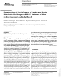 Cover page: Examination of the Influence of Leptin and Acute Metabolic Challenge on RFRP-3 Neurons of Mice in Development and Adulthood