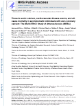 Cover page: Thoracic aortic calcium, cardiovascular disease events, and all-cause mortality in asymptomatic individuals with zero coronary calcium: The Multi-Ethnic Study of Atherosclerosis (MESA)