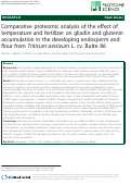 Cover page: Comparative proteomic analysis of the effect of temperature and fertilizer on gliadin and glutenin accumulation in the developing endosperm and flour from Triticum aestivum L. cv. Butte 86