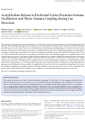 Cover page: Acetylcholine Release in Prefrontal Cortex Promotes Gamma Oscillations and Theta–Gamma Coupling during Cue Detection