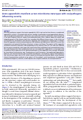 Cover page: Acute appendicitis manifests as two microbiome state types with oral pathogens influencing severity.