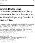 Cover page: A Randomized, Double-Blind, Placebo-Controlled, Global Phase 3 Study of Edasalonexent in Pediatric Patients with Duchenne Muscular Dystrophy: Results of the PolarisDMD Trial.