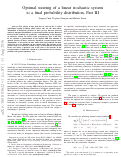 Cover page: Optimal Steering of a Linear Stochastic System to a Final Probability Distribution, Part I