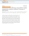 Cover page: Intratumoral immunotherapy using platelet-cloaked nanoparticles enhances antitumor immunity in solid tumors.