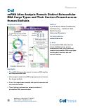 Cover page: exRNA Atlas Analysis Reveals Distinct Extracellular RNA Cargo Types and Their Carriers Present across Human Biofluids