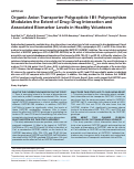 Cover page: Organic Anion Transporter Polypeptide 1B1 Polymorphism Modulates the Extent of Drug–Drug Interaction and Associated Biomarker Levels in Healthy Volunteers