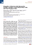 Cover page: Integration of Genome-wide Approaches Identifies lncRNAs of Adult Neural Stem Cells and Their Progeny In&nbsp;Vivo