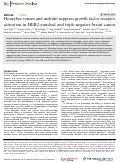 Cover page: Honeybee venom and melittin suppress growth factor receptor activation in HER2-enriched and triple-negative breast cancer