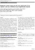 Cover page: Haplotypes of DNA repair and cell cycle control genes, X-ray exposure, and risk of childhood acute lymphoblastic leukemia