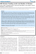 Cover page: NIH Disease Funding Levels and Burden of Disease