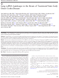 Cover page: Long ncRNA Landscape in the Ileum of Treatment-Naive Early-Onset Crohn Disease.