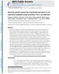 Cover page: Massively Parallel Sequencing of Peritoneal and Splenic B Cell Repertoires Highlights Unique Properties of B-1 Cell Antibodies