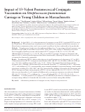 Cover page: Impact of 13-Valent Pneumococcal Conjugate Vaccination on Streptococcus pneumoniae Carriage in Young Children in Massachusetts